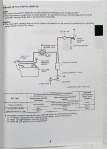 1998 Mazda Service Highlights Shop Manual - Protege MPV Millenia
