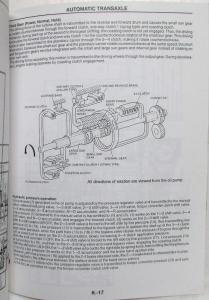 1996 Mazda Automatic Transaxle GF4A-EL Service Shop Repair Manual Supplement