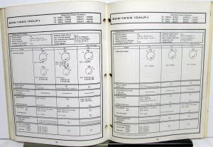 1972-1980 Mazda Engine Tune-Up Guide Service Manual