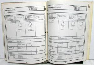 1972-1980 Mazda Engine Tune-Up Guide Service Manual