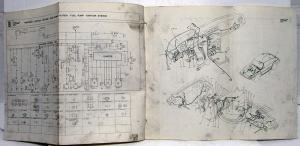 1980 Mazda RX-7 Wiring Diagram