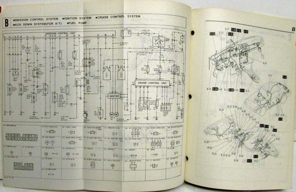 1982 Mazda RX-7 Wiring Diagram