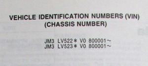1997 Mazda MPV Electrical Wiring Diagram