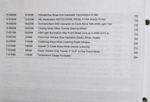1998 Mazda Service Bulletin Manual