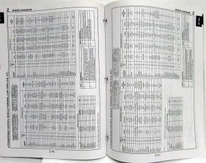 1998 Mazda B-Series Truck Electrical Wiring Diagram - Includes 4 Dr Model Info