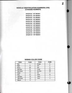 1998 Mazda B-Series Pickup Truck Electrical Wiring Diagram