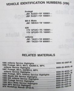 2000 Mazda Service Highlights Shop Manual - Protege MX-5 Miata 626 Millenia