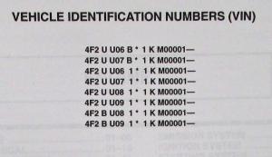 2001 Mazda Tribute Service Highlights Shop Manual