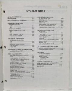 2002 Mazda 626 Electrical Wiring Diagram