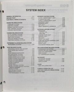 2002 Mazda MPV Electrical Wiring Diagram