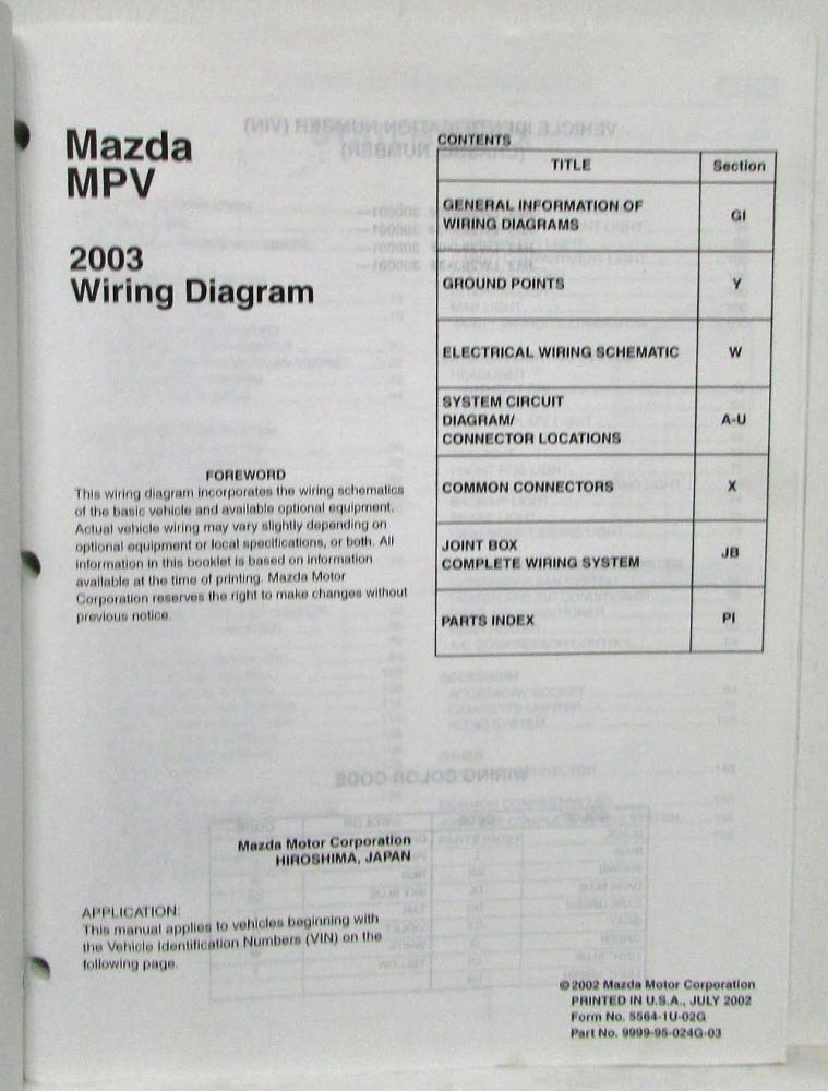 Wiring Diagram Mazda Mpv 2002 Wiring Diagram
