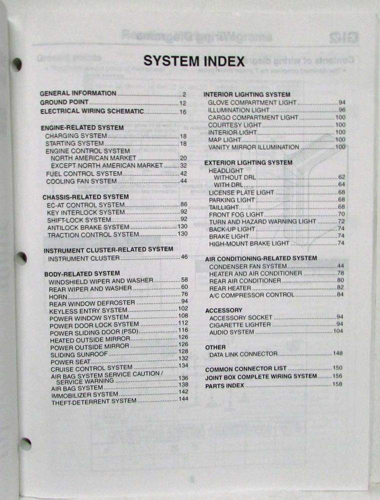 2003 Mazda Mpv Electrical Wiring Diagram