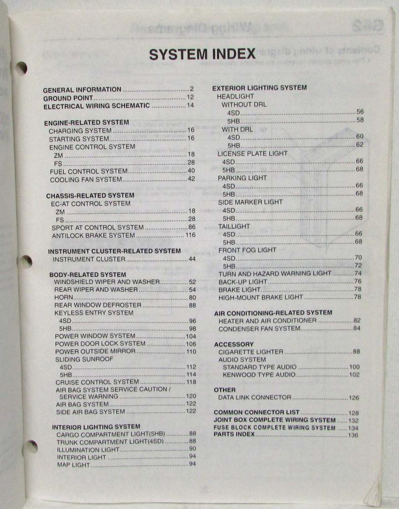2003 Mazda Protege/Protege 5 Electrical Wiring Diagram