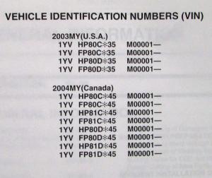 2003 USA 2004 Canada Mazda Mazda6 Bodyshop Manual