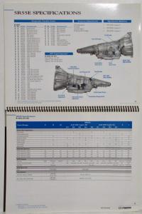 1994-1999 Mazda Automatic Transmission Quick Reference Guide