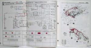 1988 Mazda 323 Station Wagon Electrical Wiring Diagram