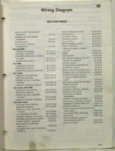 1988 Mazda 323 Electrical Wiring Diagram