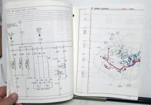1990 Mazda RX-7 Electrical Wiring Diagram
