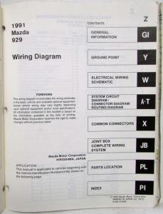 1991 Mazda 929 Electrical Wiring Diagram
