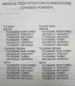 1991 Mazda 626 MX-6 Electrical Wiring Diagram