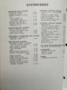 1993 Mazda 323 Protege Electrical Wiring Diagram