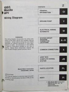 1993 Mazda MPV Electrical Wiring Diagram