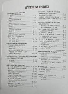 1994 Mazda MX-3 Electrical Wiring Diagram