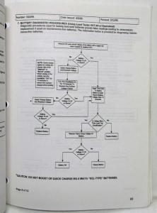 1995 Mazda Service Bulletin Manual