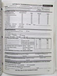 1995 Mazda Service Bulletin Manual