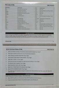 1995 Mazda B-Series Truck New Generation Star (NGS) Tester Usage Guide