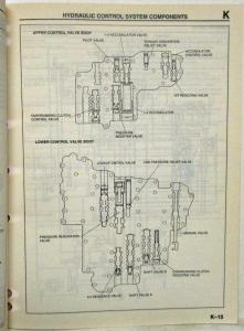 1994 Mazda Automatic Transaxle Workshop Manual LJ4A-EL