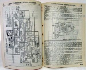 1994 Mazda Automatic Transaxle Workshop Manual GF4A-EL