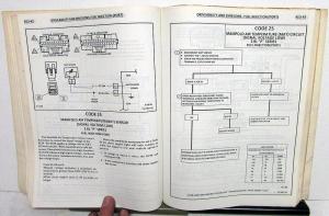 1985 Pontiac Fiero Dealer Service Shop Manual Preliminary Edition Repair Orig