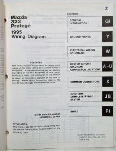 1995 Mazda 323 Protege Electrical Wiring Diagram