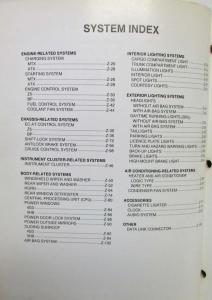 1995 Mazda 323 Protege Electrical Wiring Diagram