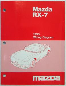 1995 Mazda RX-7 Electrical Wiring Diagram