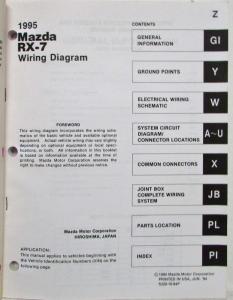 1995 Mazda RX-7 Electrical Wiring Diagram