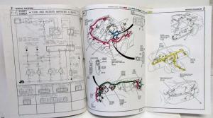 1995 Mazda RX-7 Electrical Wiring Diagram