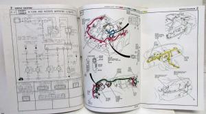 1995 Mazda RX-7 Electrical Wiring Diagram