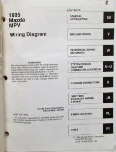 1995 Mazda MPV Electrical Wiring Diagram