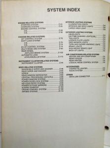 1995 Mazda MPV Electrical Wiring Diagram