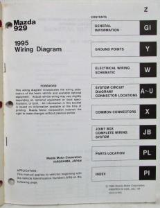 1995 Mazda 929 Electrical Wiring Diagram
