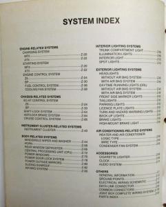 1996 Mazda Protege Wiring Diagram
