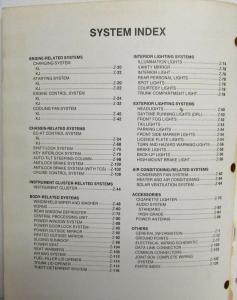 1996 Mazda Millenia Electrical Wiring Diagram