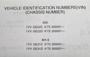 1996 Mazda 626 MX-6 Electrical Wiring Diagram