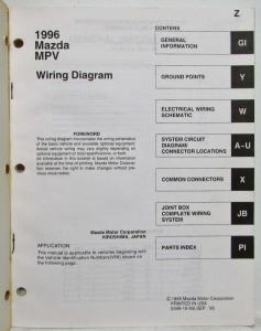 1996 Mazda MPV Electrical Wiring Diagram