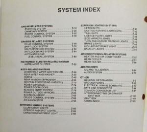 1996 Mazda MPV Electrical Wiring Diagram