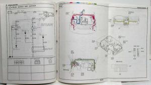 1996 Mazda MPV Electrical Wiring Diagram