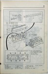 1977 Mazda GLC Service Shop Repair Manual