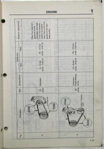 1983 Mazda 626 Service Shop Repair Training Manual